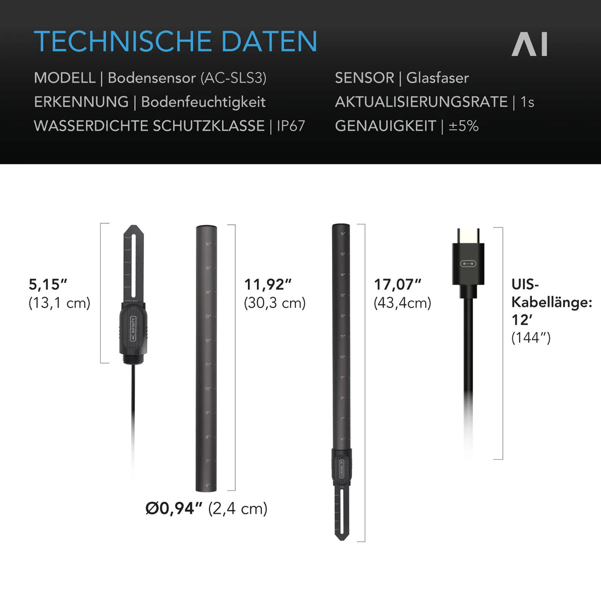 AC Infinity Bodenfeuchtesensor für Controller AI+ – Detail- oder Anwendungsansicht; zusätzliches Zubehör in Beispielen separat erhältlich