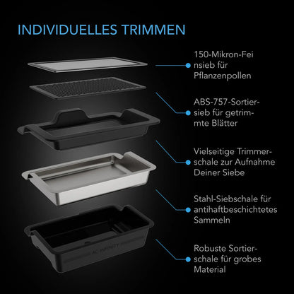 AC Infinity Trim-Tablett-System – Detail- oder Anwendungsansicht; zusätzliches Zubehör in Beispielen separat erhältlich