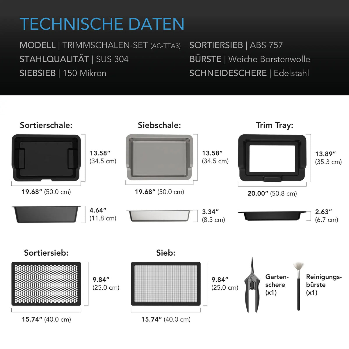 AC Infinity Trim-Tablett-System – Detail- oder Anwendungsansicht; zusätzliches Zubehör in Beispielen separat erhältlich
