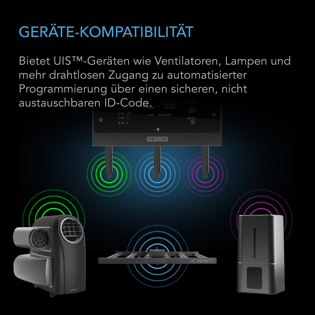AC Infinity UIS Wireless Sender und Empfänger – Detail- oder Anwendungsansicht; zusätzliches Zubehör in Beispielen separat erhältlich