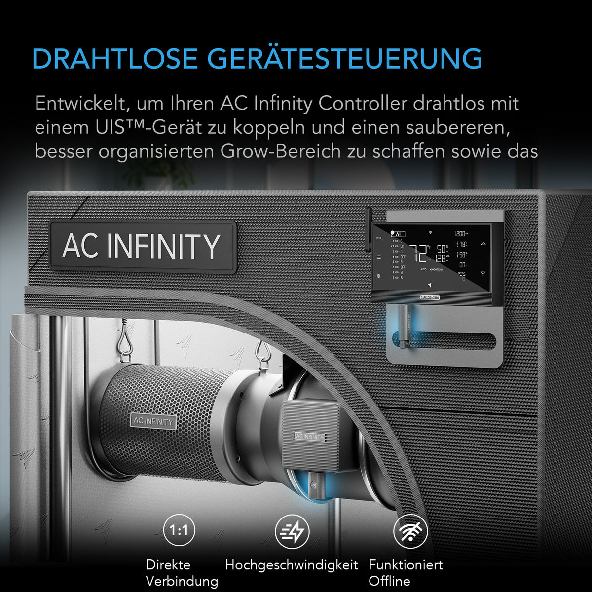 AC Infinity UIS Wireless Sender und Empfänger – Detail- oder Anwendungsansicht; zusätzliches Zubehör in Beispielen separat erhältlich