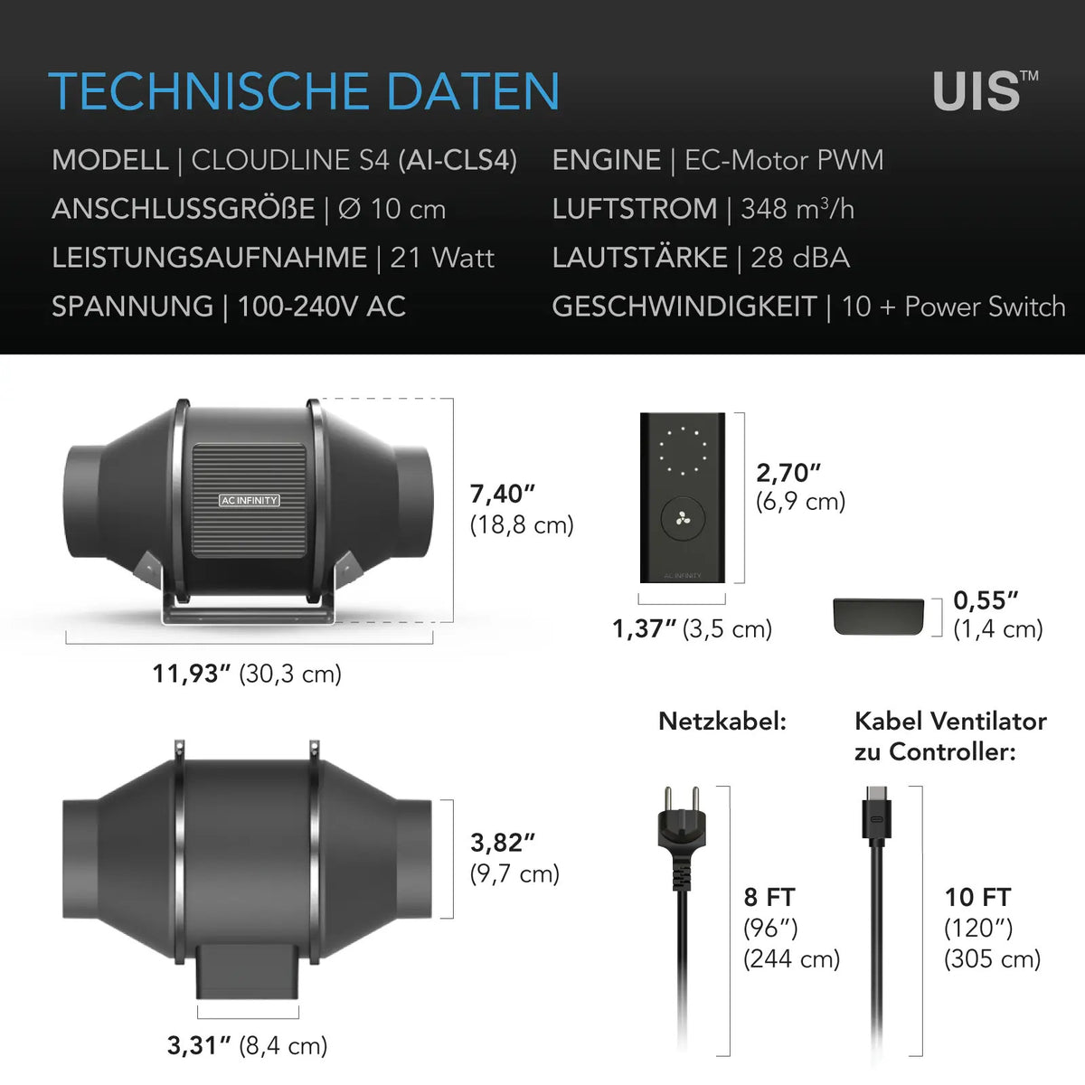 AC Infinity CLOUDLINE PRO S EC-Rohrventilator – Detail- oder Anwendungsansicht; zusätzliches Zubehör in Beispielen separat erhältlich