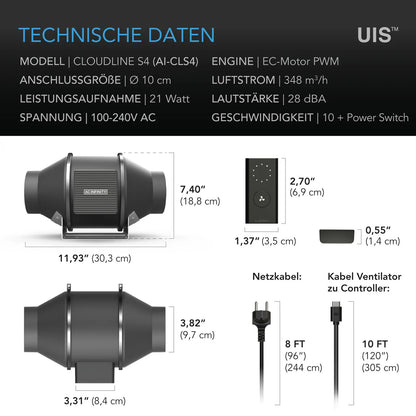 AC Infinity CLOUDLINE PRO S EC-Rohrventilator – Detail- oder Anwendungsansicht; zusätzliches Zubehör in Beispielen separat erhältlich