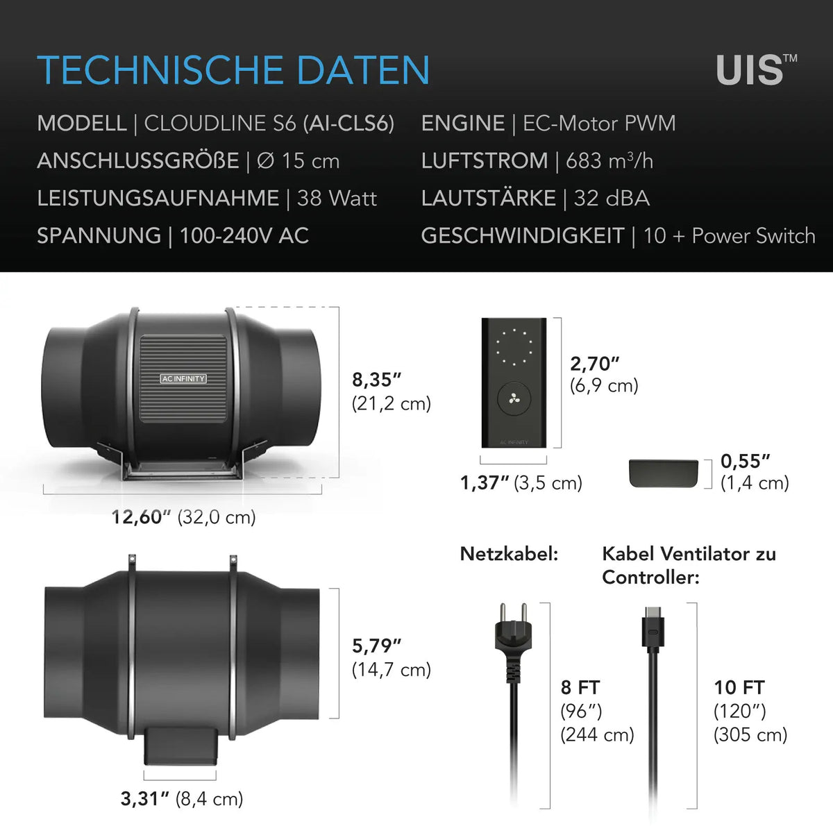 AC Infinity CLOUDLINE PRO S EC-Rohrventilator – Detail- oder Anwendungsansicht; zusätzliches Zubehör in Beispielen separat erhältlich