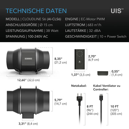 AC Infinity CLOUDLINE PRO S EC-Rohrventilator – Detail- oder Anwendungsansicht; zusätzliches Zubehör in Beispielen separat erhältlich