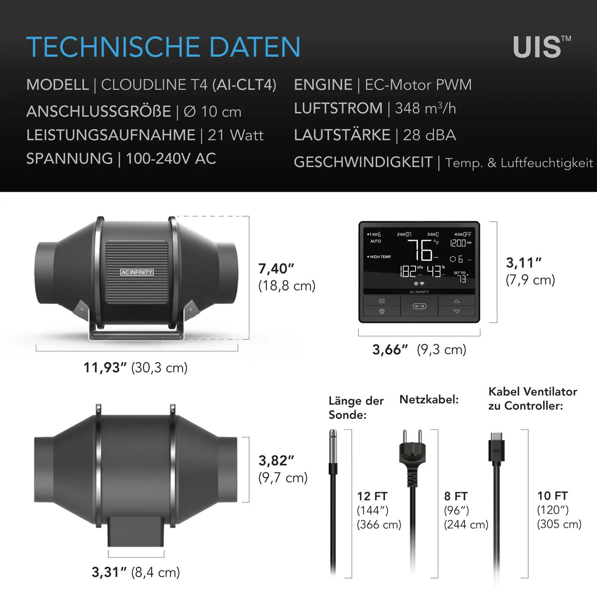 AC Infinity CLOUDLINE PRO T EC-Rohrventilator – Detail- oder Anwendungsansicht; zusätzliches Zubehör in Beispielen separat erhältlich
