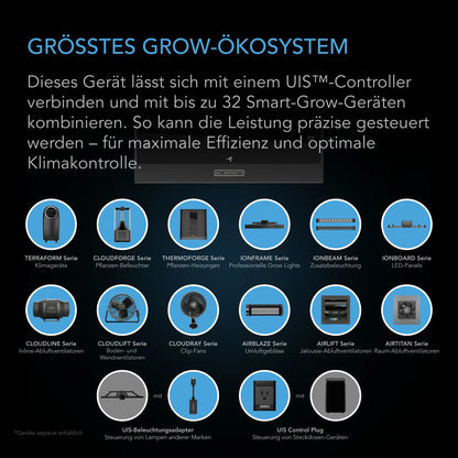 AC Infinity CLOUDLINE PRO T EC-Rohrventilator – Detail- oder Anwendungsansicht; zusätzliches Zubehör in Beispielen separat erhältlich