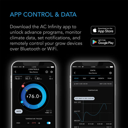 AC Infinity CONTROLLER 69 PRO Klimasteuerung – Detail- oder Anwendungsansicht; zusätzliches Zubehör in Beispielen separat erhältlich