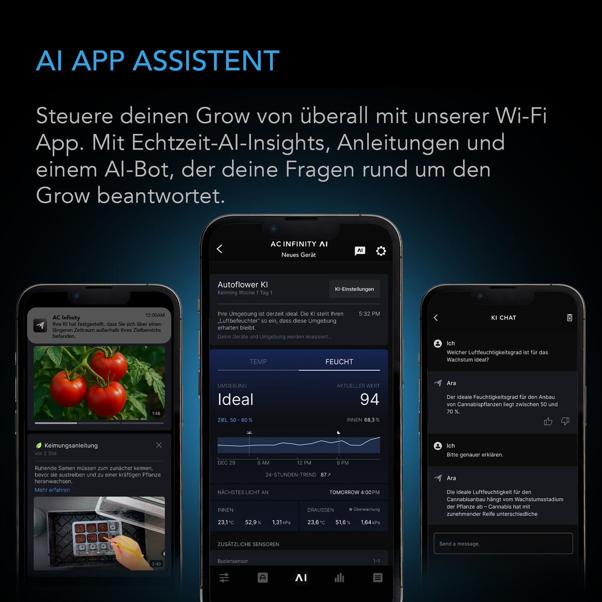 AC Infinity CONTROLLER AI+ Klimasteuerung – Detail- oder Anwendungsansicht; zusätzliches Zubehör in Beispielen separat erhältlich