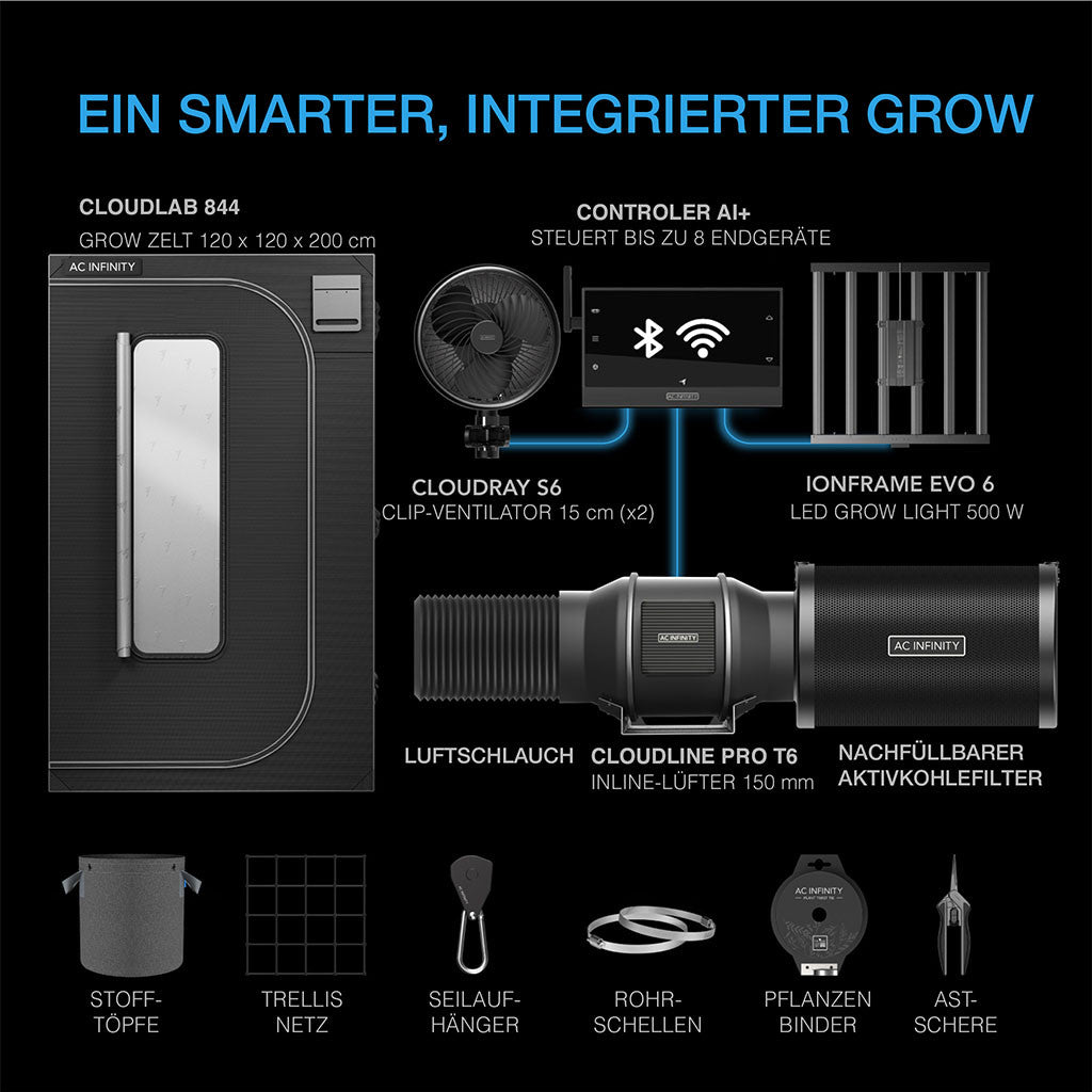 AC Infinity AI+ Grow Zelt-System PRO 120x120x200cm Komplettset