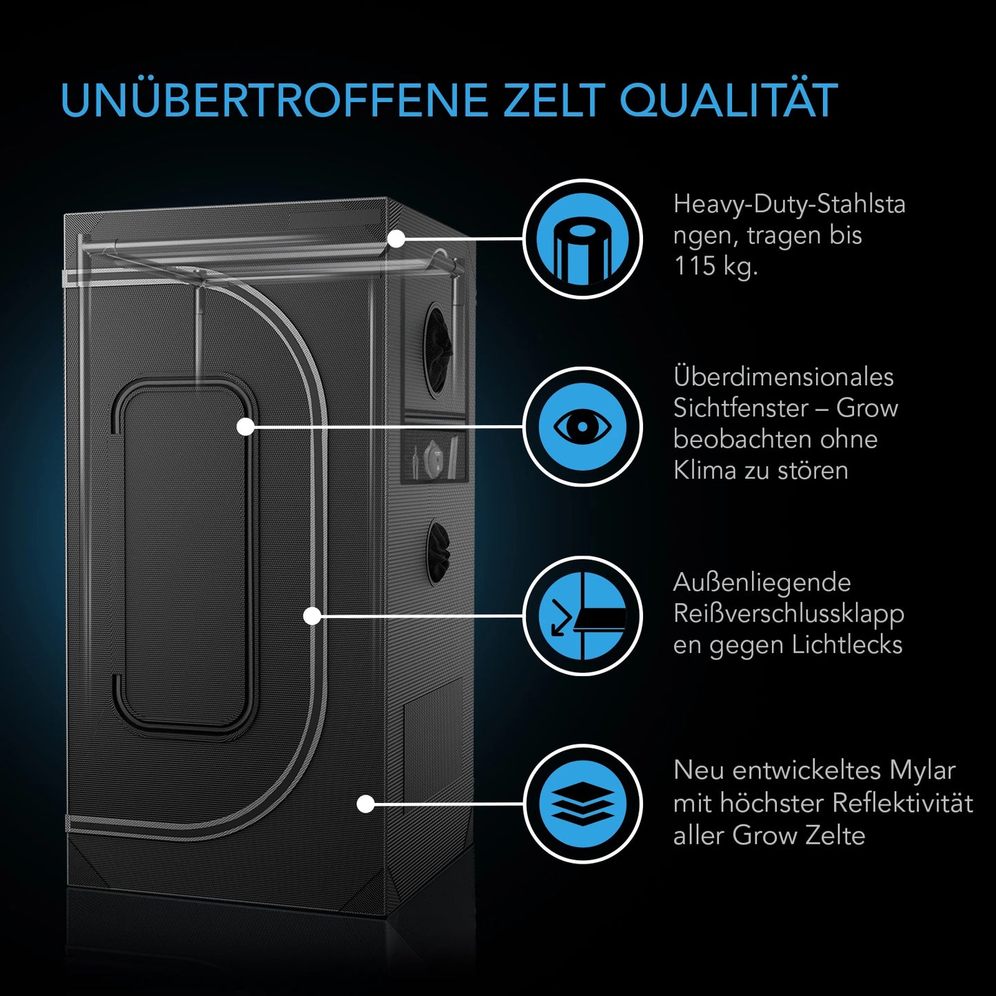 AC Infinity AI+ Grow Zelt-System PRO 120x120x200cm - Zelt Detail