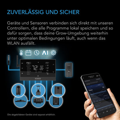 AC Infinity AI+ Grow Zelt-System PRO 120x120x200cm - Übersicht