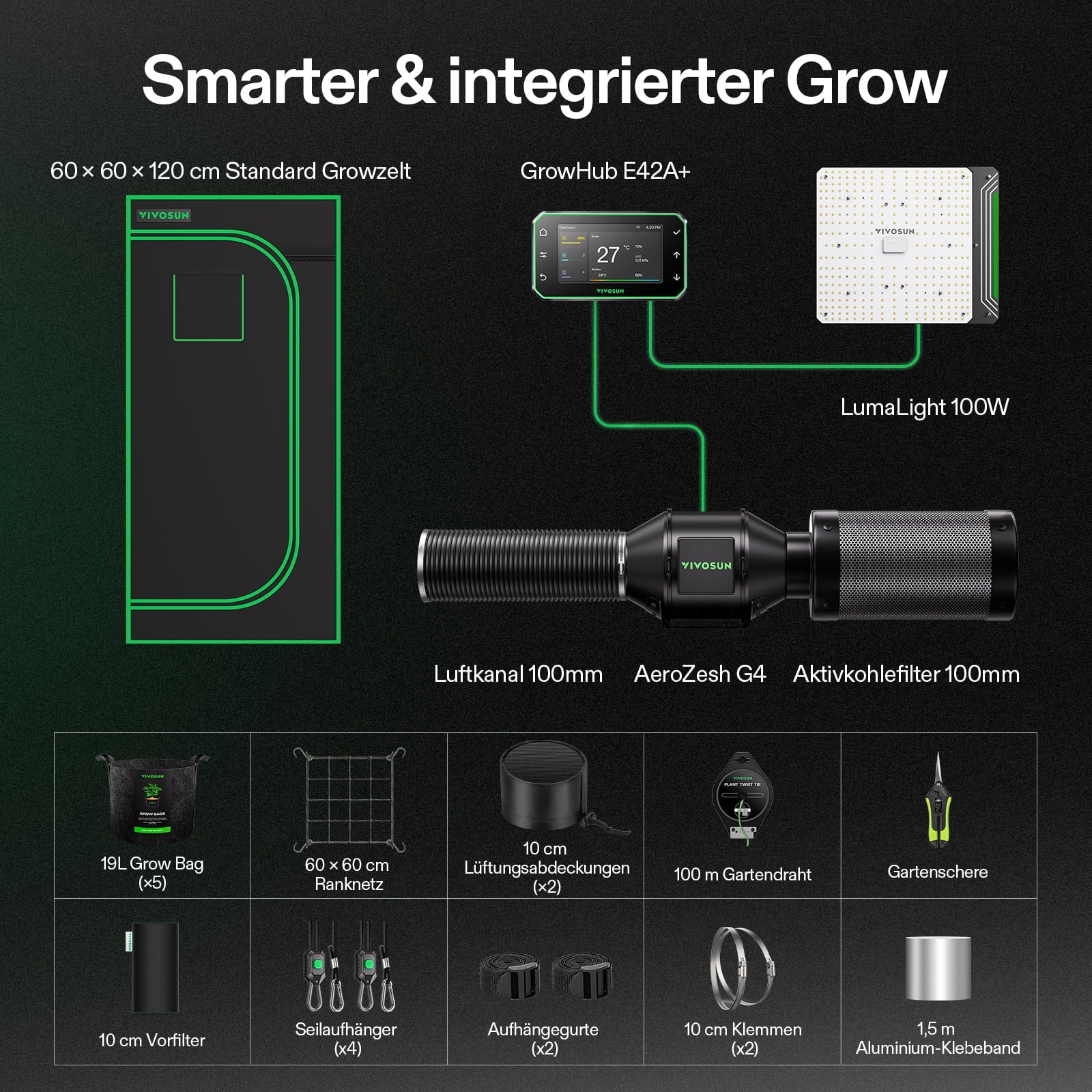 Vivosun Smart Growbox Komplettset 60x60x120cm — Growbox mit Beleuchtung