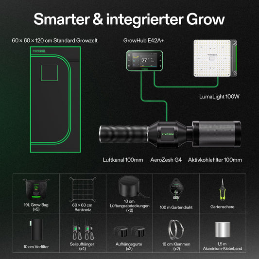 Vivosun Smart Growbox Komplettset 60x60x120cm — Growbox mit Beleuchtung