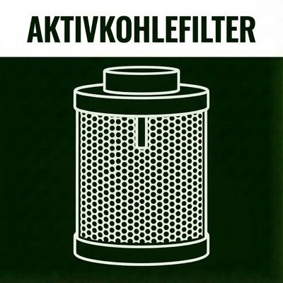 Aktivkohlefilter