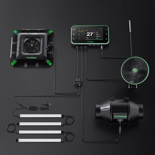Vivosun Smart Grow System Komplettset - Produktanordnung