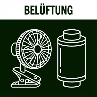 Belüftung