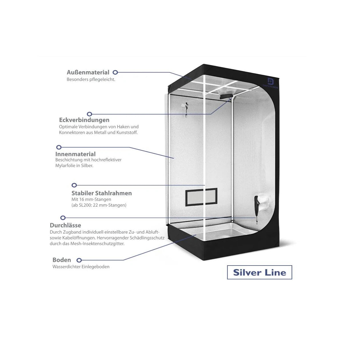 Diamondbox Silver Line Growbox