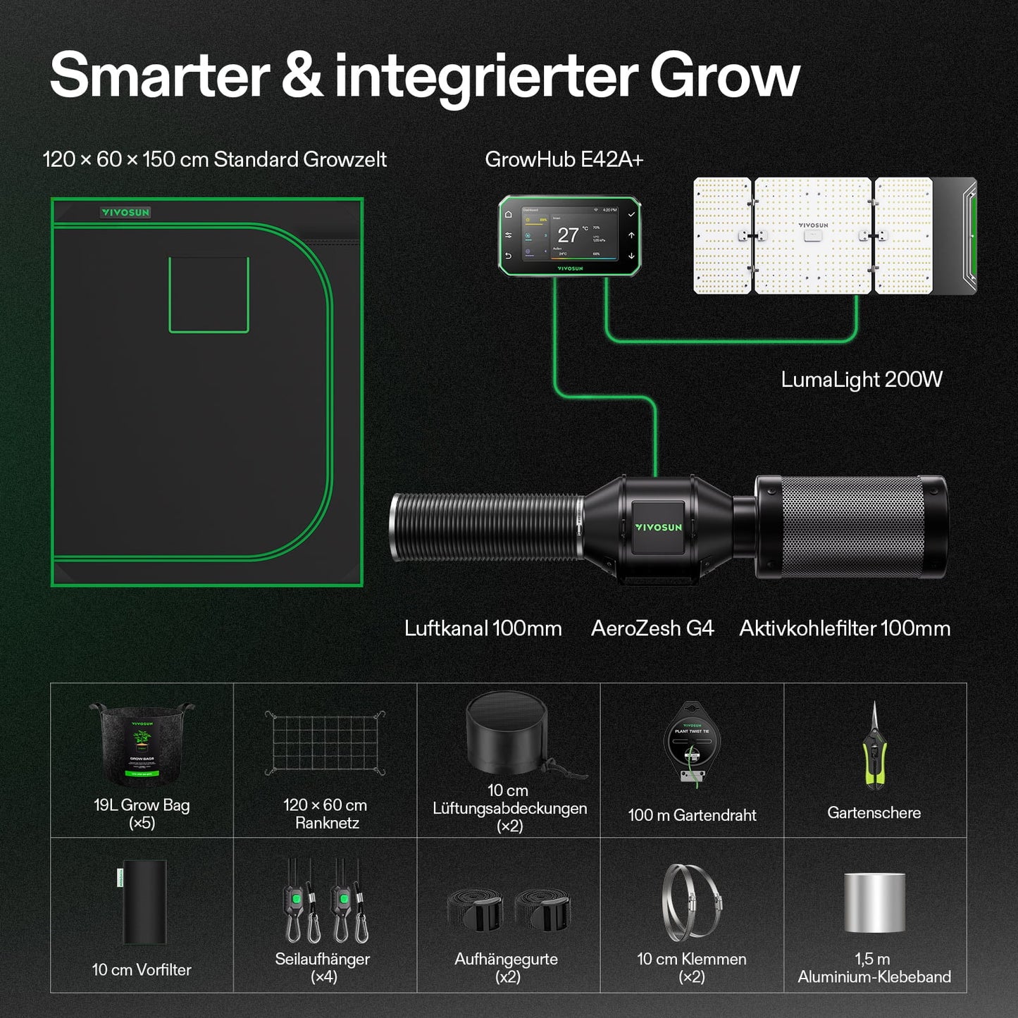 Vivosun Smart Grow System Komplettset 120x60 200W - Bild 7