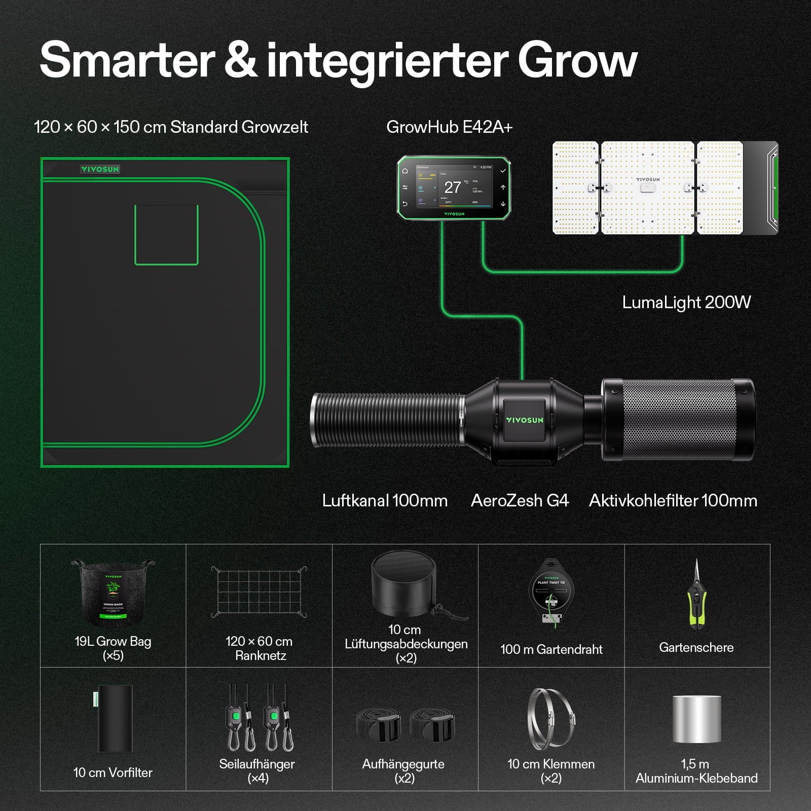 Vivosun Smart Grow System Komplettset 120x60 200W - Bild 7