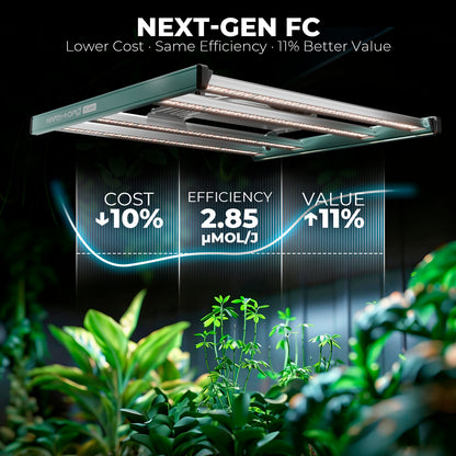 Mars Hydro FC 3000 300W Grow LED 100x100cm