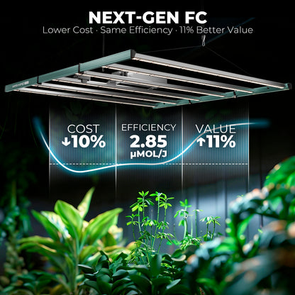 Mars Hydro FC 6500 730W LED Grow Lampe 150x150cm