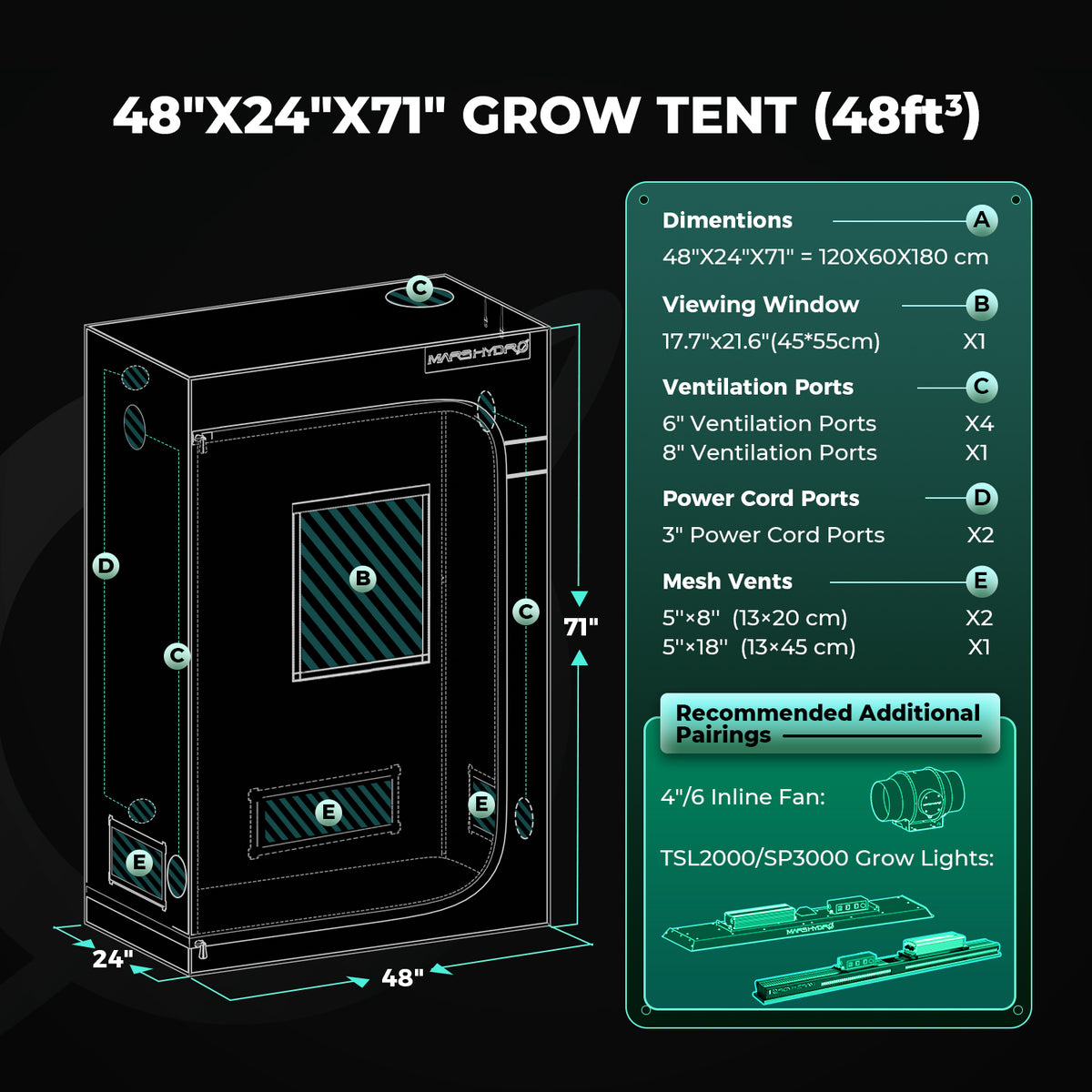 Mars Hydro Growbox Pro 120x60x180cm – Originalbild 9; Ausstattung und Anwendungsbeispiele gemäß Beschreibung