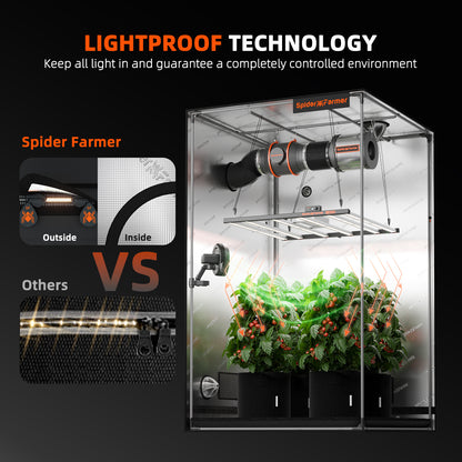 Spider Farmer Growbox 100x100x200cm – Originalbild 9; Ausstattung und Anwendungsbeispiele gemäß Beschreibung