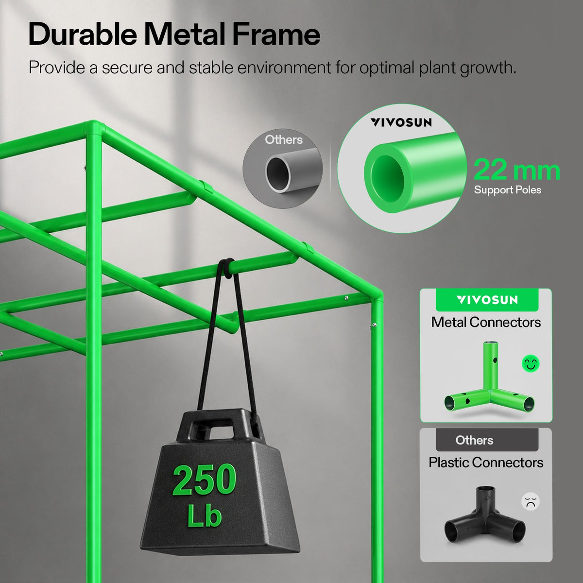 Vivosun Growbox Pro P236 70x70x160cm – Originalbild 4; Ausstattung und Anwendungsbeispiele gemäß Beschreibung