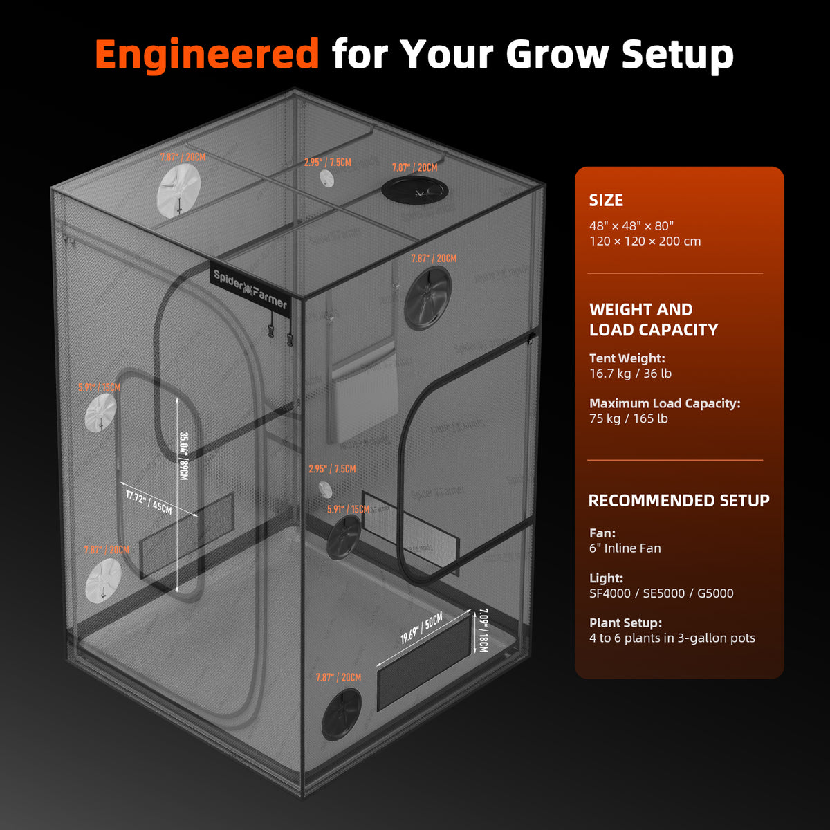 Spider Farmer Growbox Master 120x120x200cm – Originalbild 9; Ausstattung und Anwendungsbeispiele gemäß Beschreibung