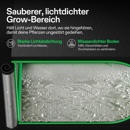Vivosun Mini Growbox 60x40x50cm – Originalbild 6; Ausstattung und Anwendungsbeispiele gemäß Beschreibung