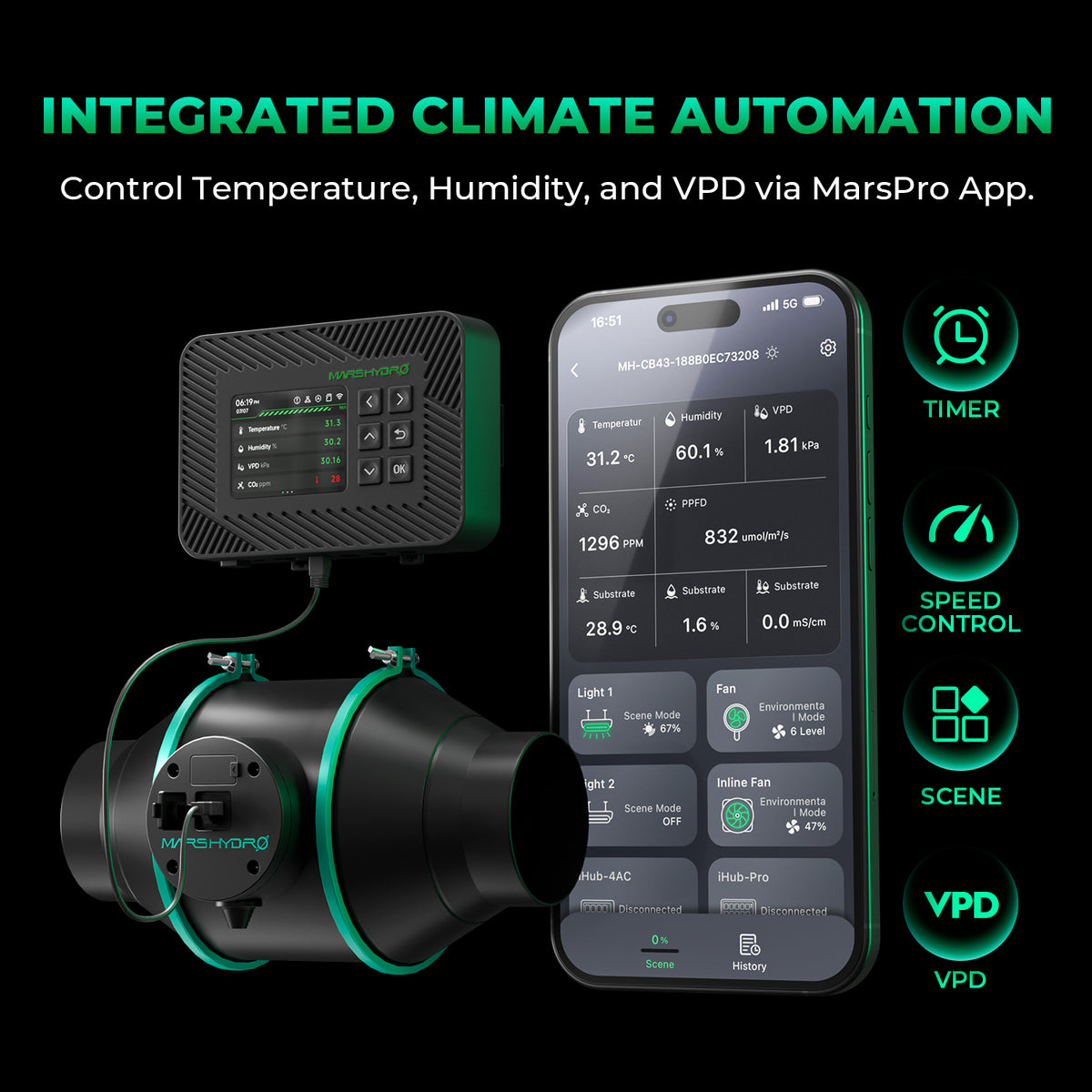 Mars Hydro FC1500 Smart Komplettset 80x80x160cm – Herstellerbild 8; Systembeispiele gemäß Lieferumfang