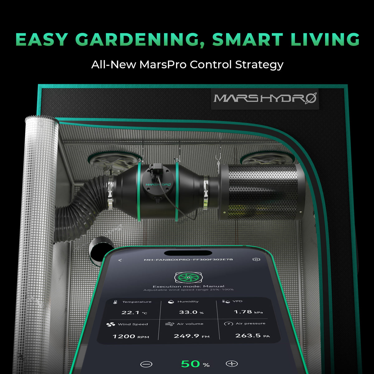 Mars Hydro FC4800 Pro Smart Komplettset 120x120x200cm – Original-Herstellerbild 5; Anwendungs- und Zubehörbeispiele gemäß Stückliste
