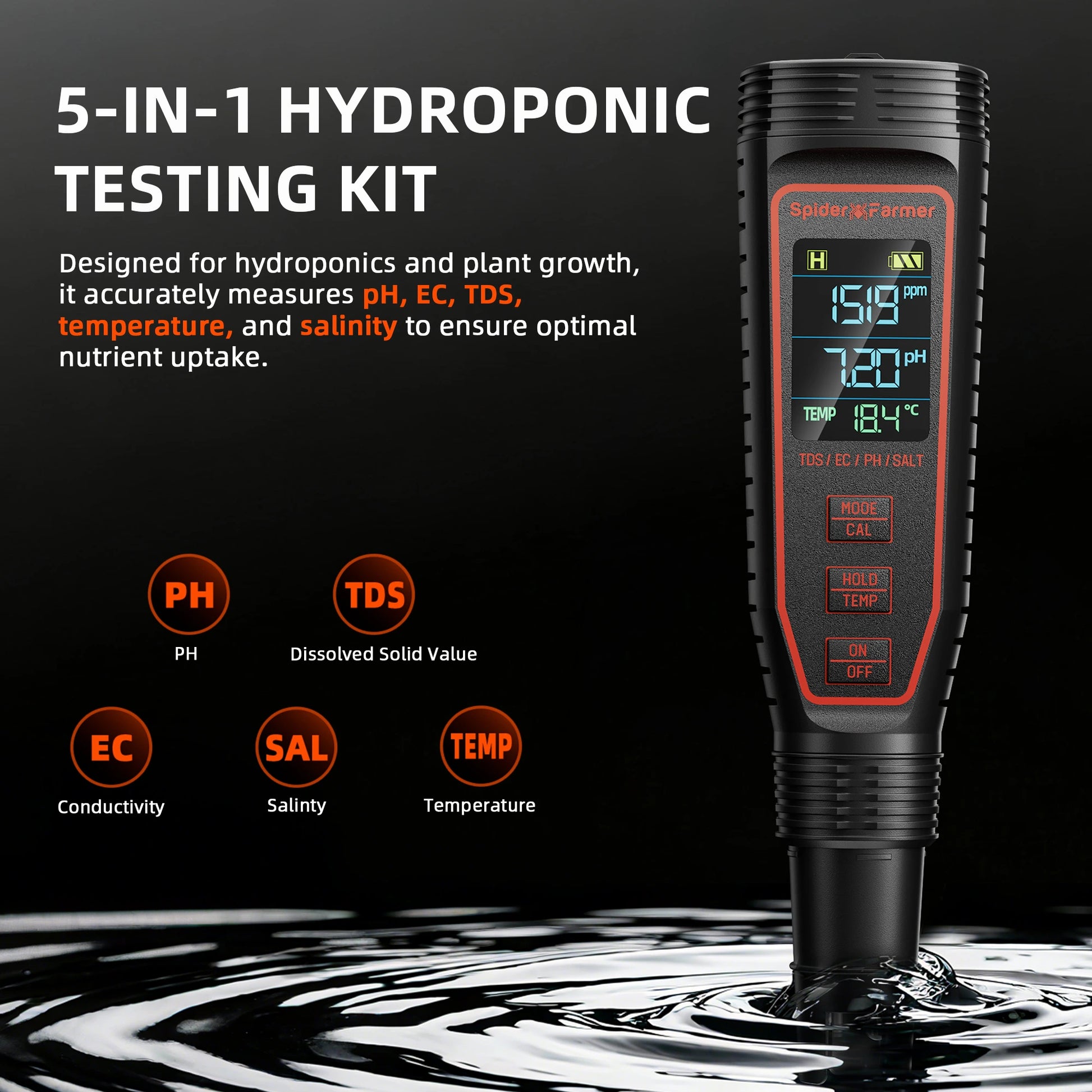 Spider Farmer 5-in-1 pH-EC-TDS-Messgerät – 5 Messfunktionen in einem Gerät für Hydroponik