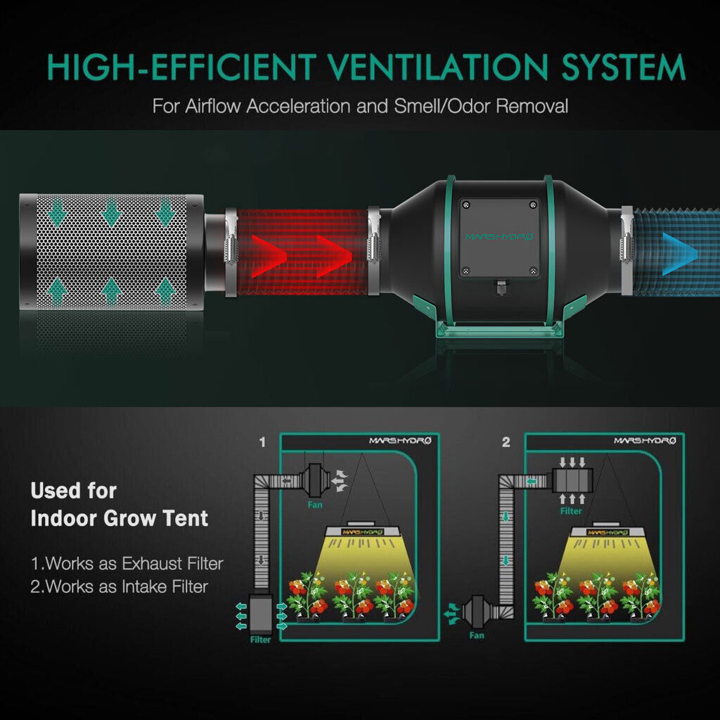 Mars Hydro Aktivkohlefilter Instructions