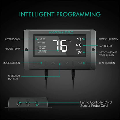 Mars Hydro Ventilator mit Intelligentem Thermostat und Speed Control