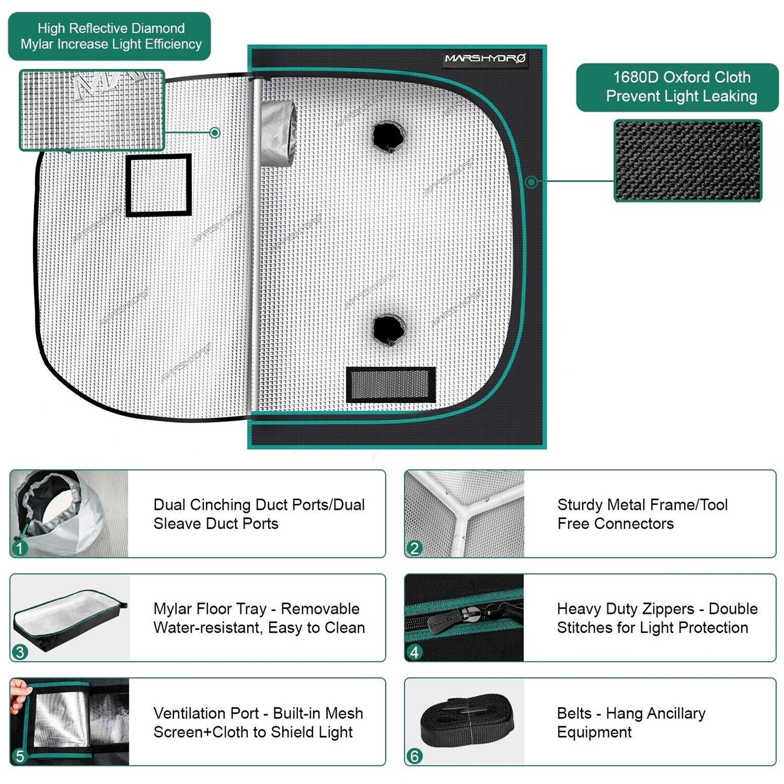 Mars Hydro Grow Tent Stoff