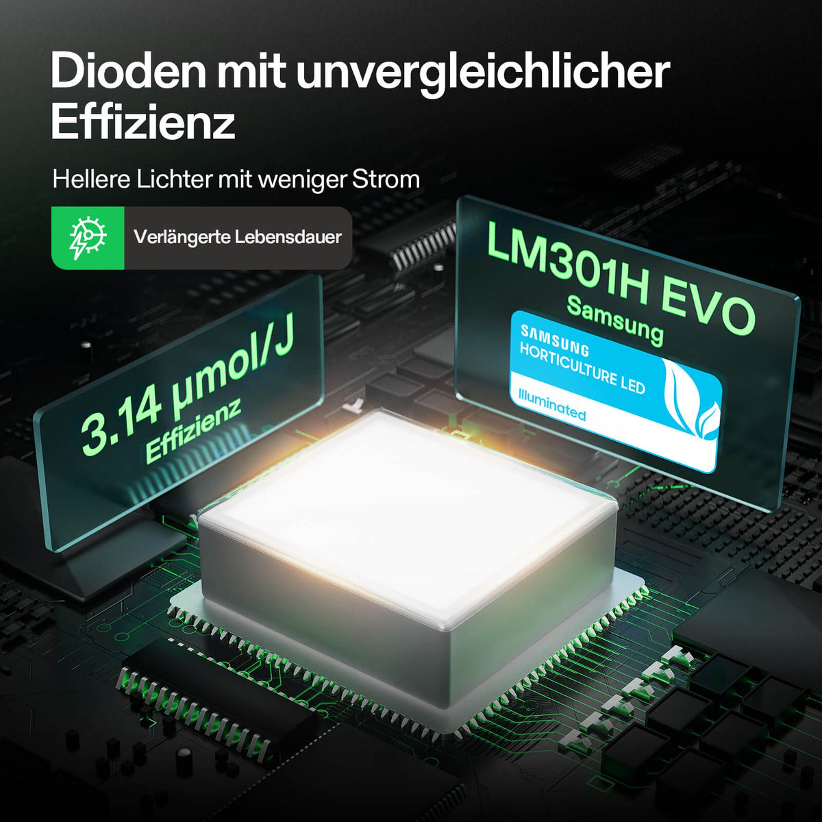 Vivosun AeroLight Wing AW400 LED-Pflanzenlampe 400W – Herstelleransicht 4
