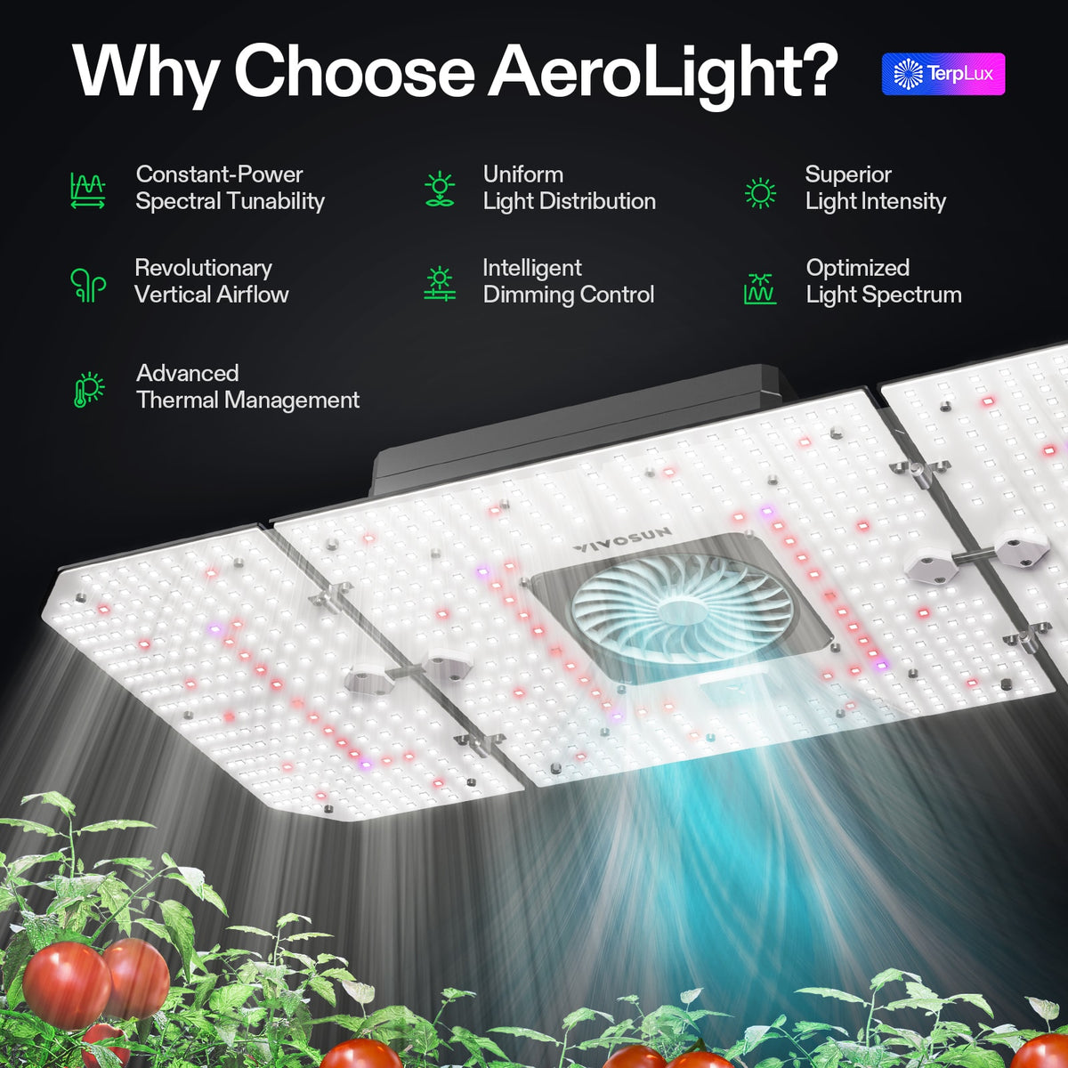 Vivosun AeroLight 240W LED-Pflanzenlampe – Herstelleransicht 2