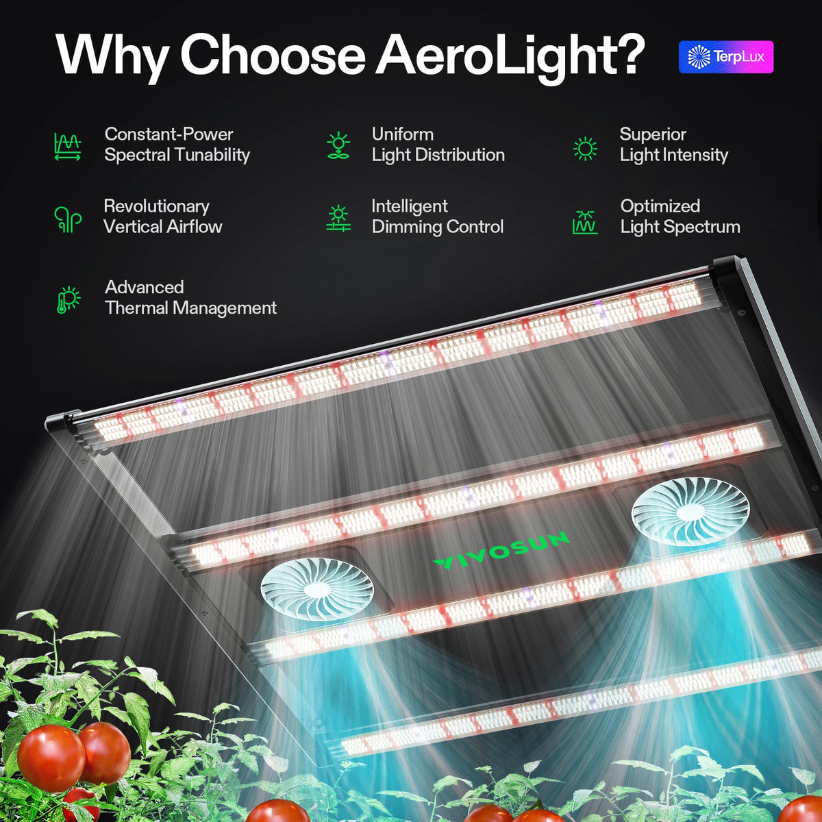 Vivosun AeroLight 350W LED-Pflanzenlampe – Herstelleransicht 2
