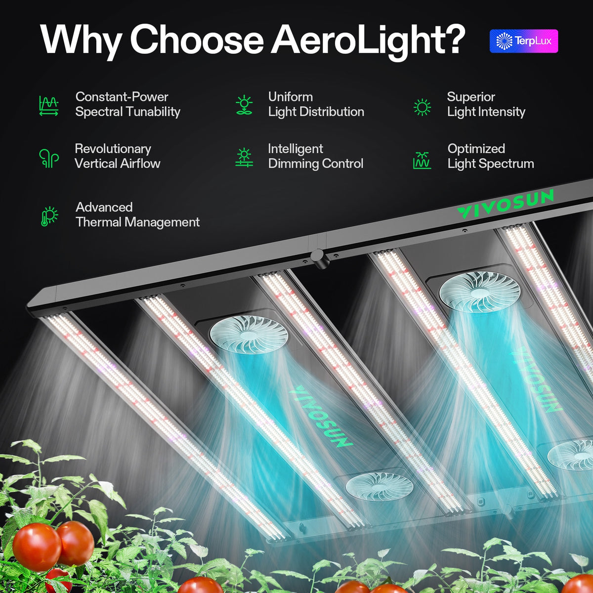 Vivosun AeroLight 550W LED-Pflanzenlampe – Herstelleransicht 2