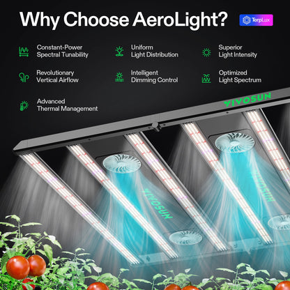 Vivosun AeroLight 550W LED-Pflanzenlampe – Herstelleransicht 2
