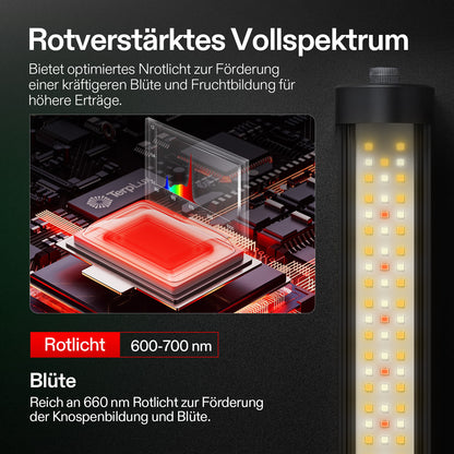 Vivosun LumaRay Under Canopy LED-Zusatzlicht 100W – Herstelleransicht 3