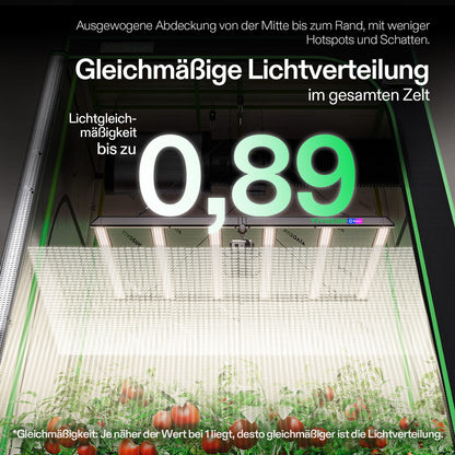 Vivosun LumaLight 750W LED-Pflanzenlampe – Herstelleransicht 4