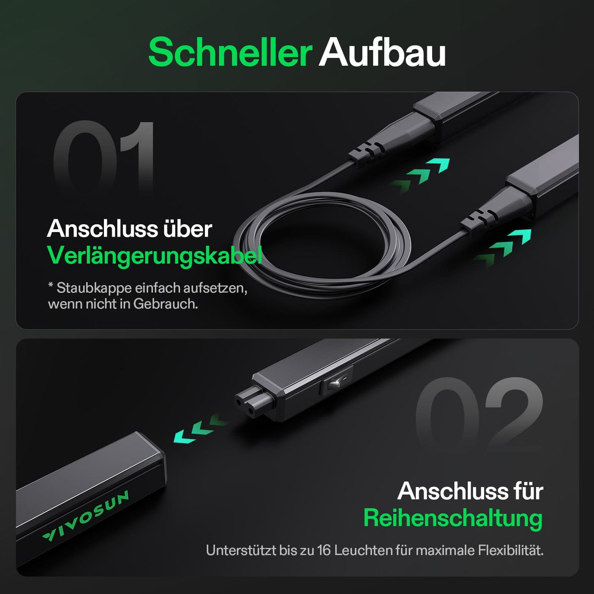 Vivosun T5 LED-Anzuchtleuchten 4er-Set, 30 oder 60cm – Herstelleransicht 7