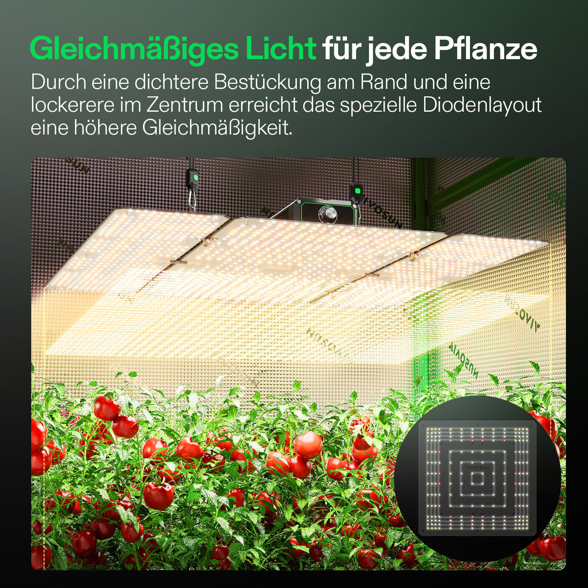Vivosun LumaLight 400W LED-Pflanzenlampe – Herstelleransicht 5