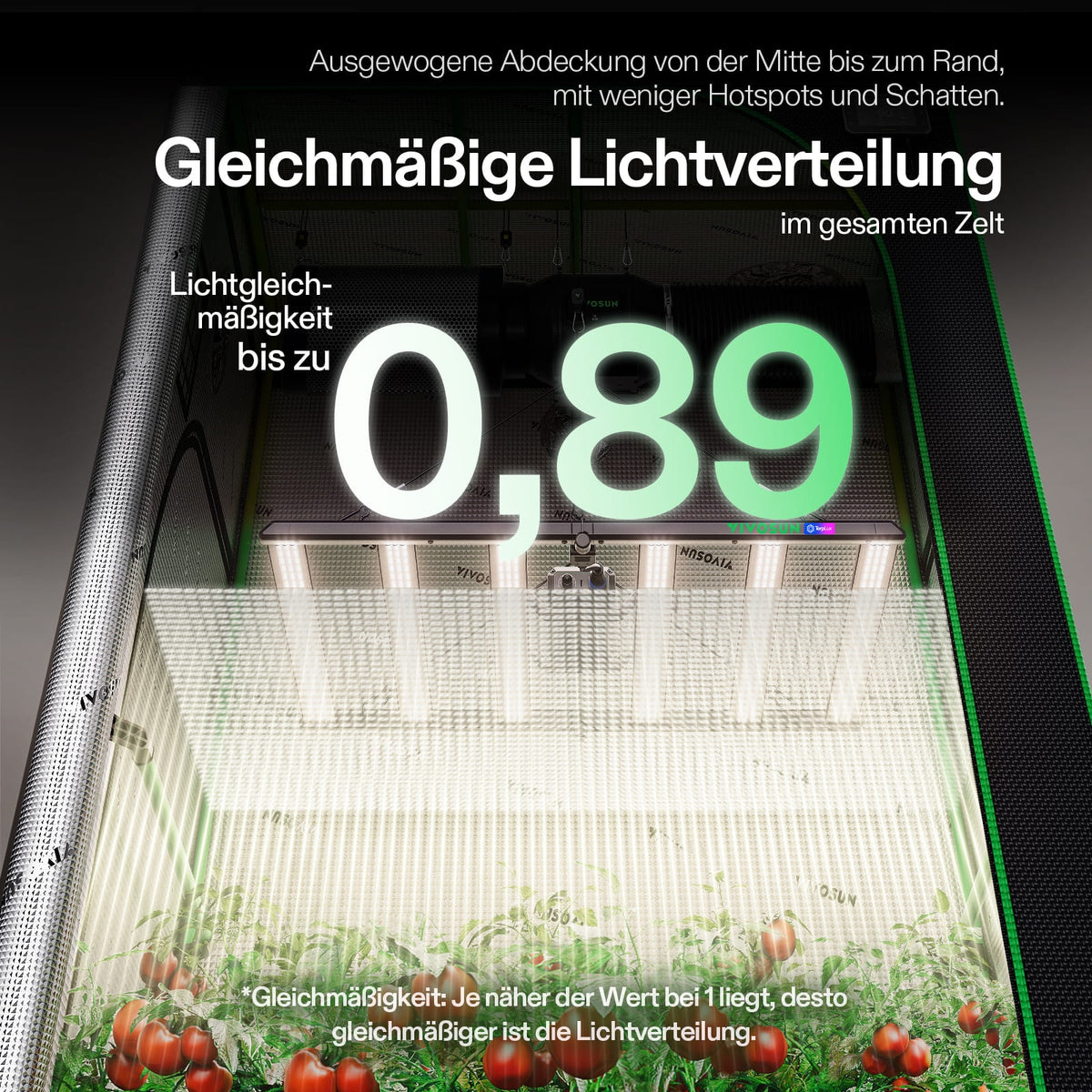 Vivosun LumaLight 500W LED-Pflanzenlampe – Herstelleransicht 5