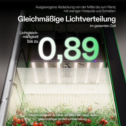 Vivosun LumaLight 500W LED-Pflanzenlampe – Herstelleransicht 5