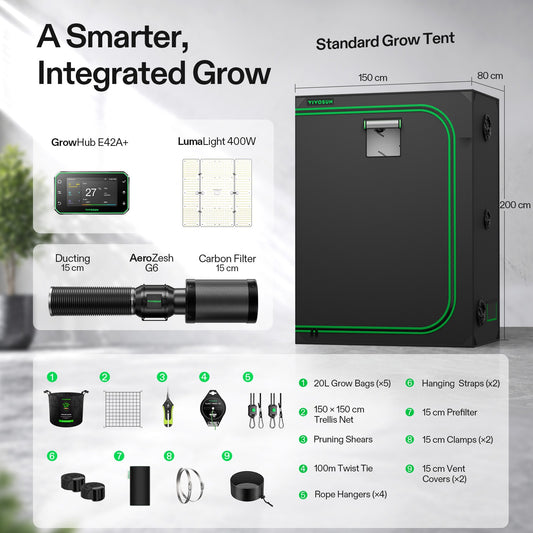 Vivosun Growbox Komplettset 150x80x200cm 400W – offizielle Modellgalerie, Bild 2; Pflanzen als Anwendungsbeispiel