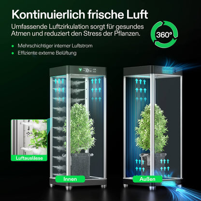 Vivosun VGrow Y18 Growbox Komplettset mit DWC 100W – Herstellerinformation und Anwendungsbeispiel 3